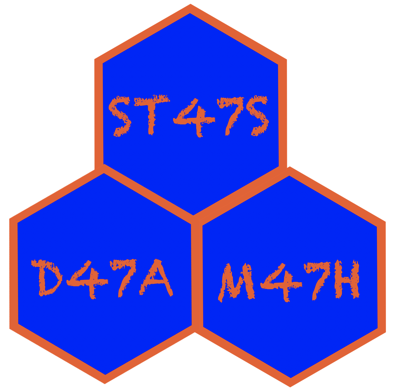 icon that says STATS, DATA, MATH but has a 47 replacing every instance of AT in the words.'.